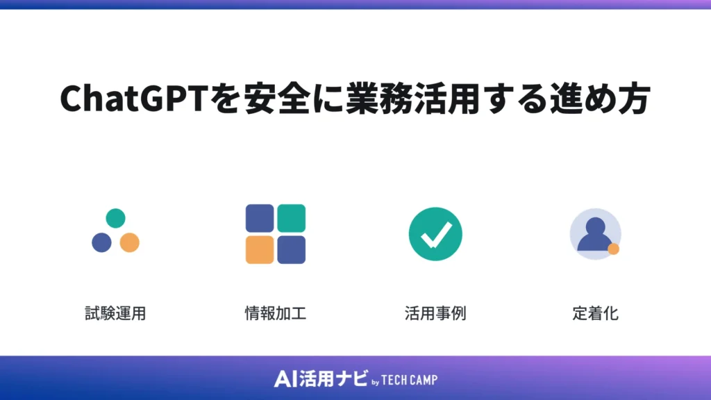ChatGPTを安全に業務活用する進め方
