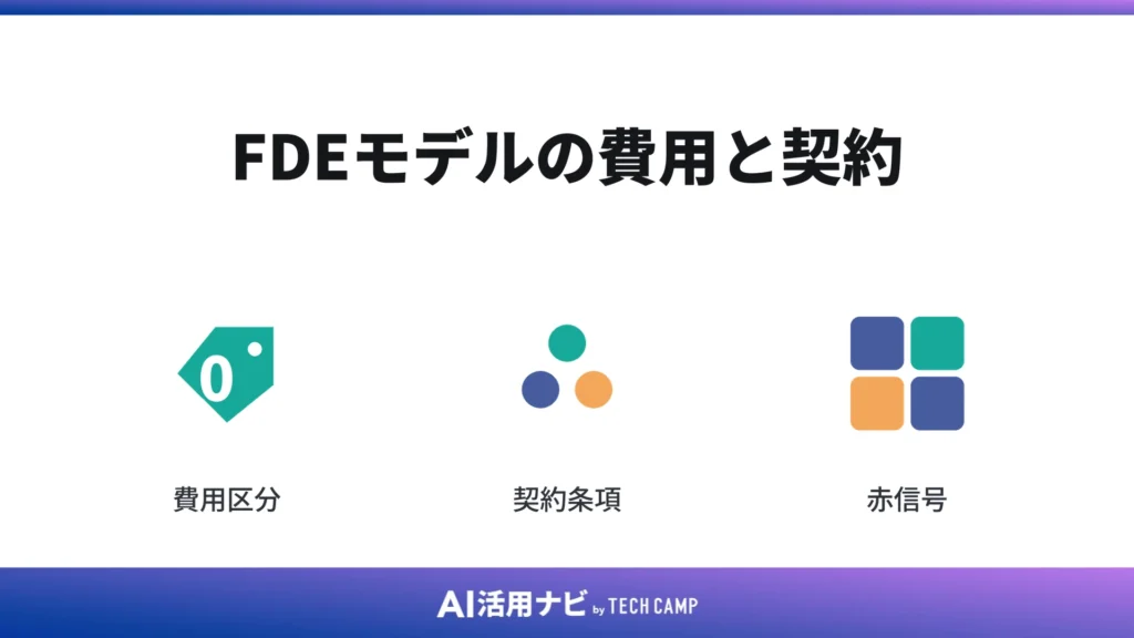 FDEモデルの費用と契約