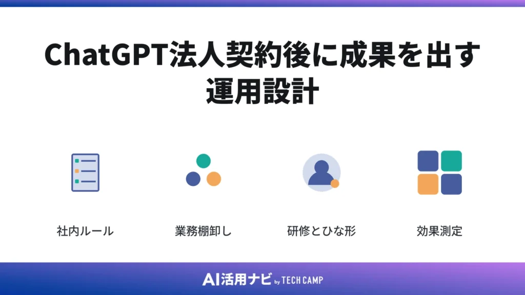 ChatGPT法人契約後に成果を出す運用設計