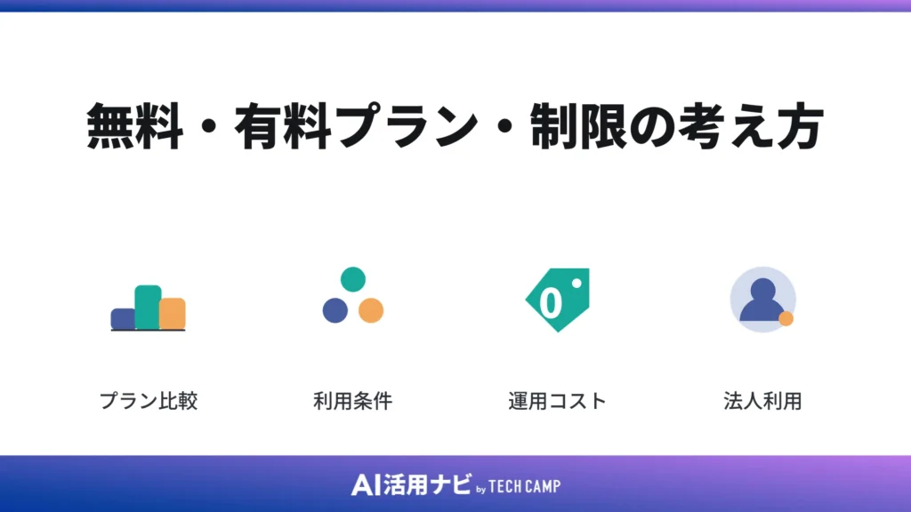 無料・有料プラン・制限の考え方