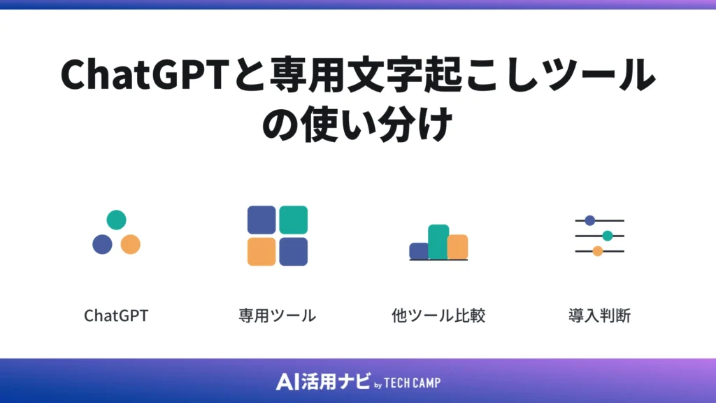 ChatGPTと専用文字起こしツールの使い分け