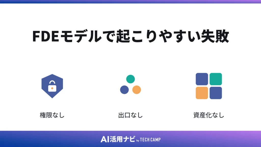 FDEモデルで起こりやすい失敗