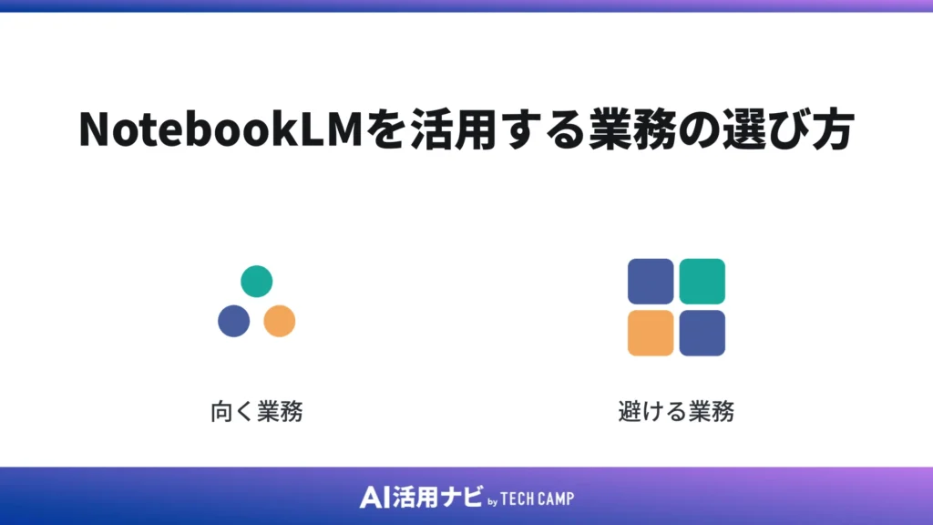 NotebookLMを活用する業務の選び方