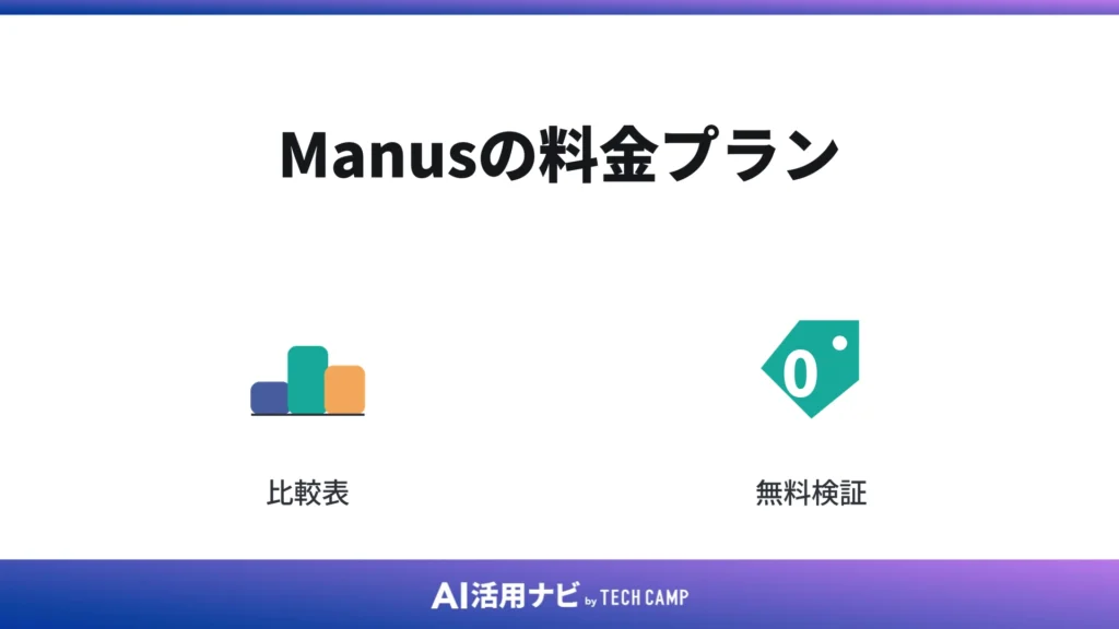Manusの料金プラン