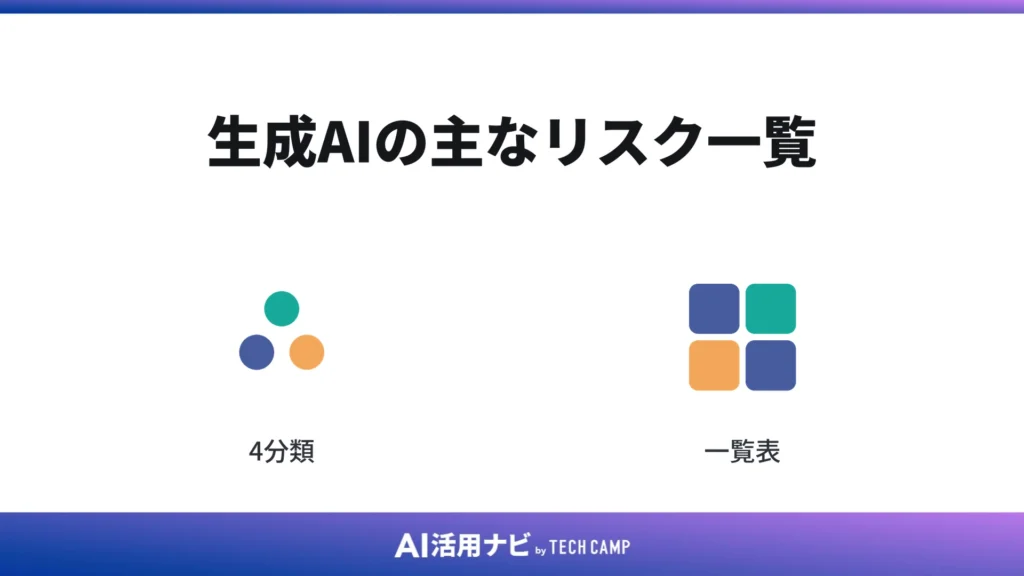 生成AIの主なリスク一覧