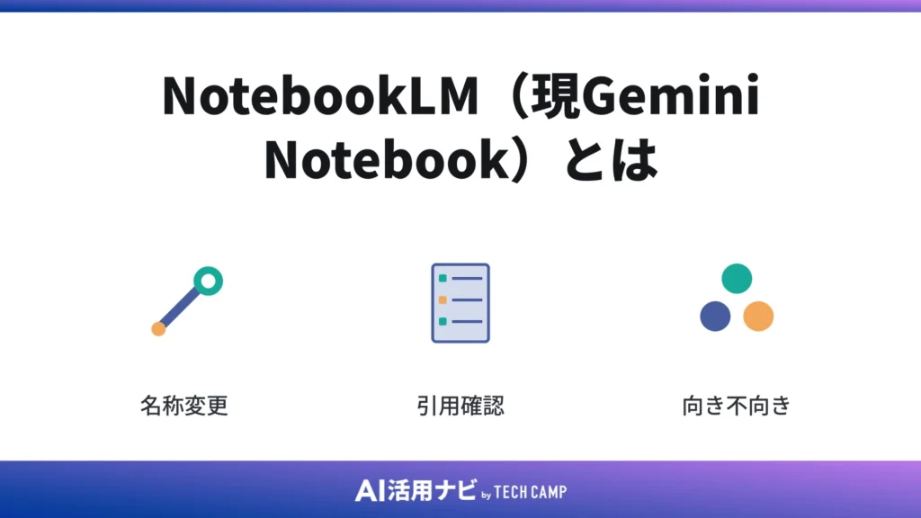 NotebookLM(現Gemini Notebook)とは