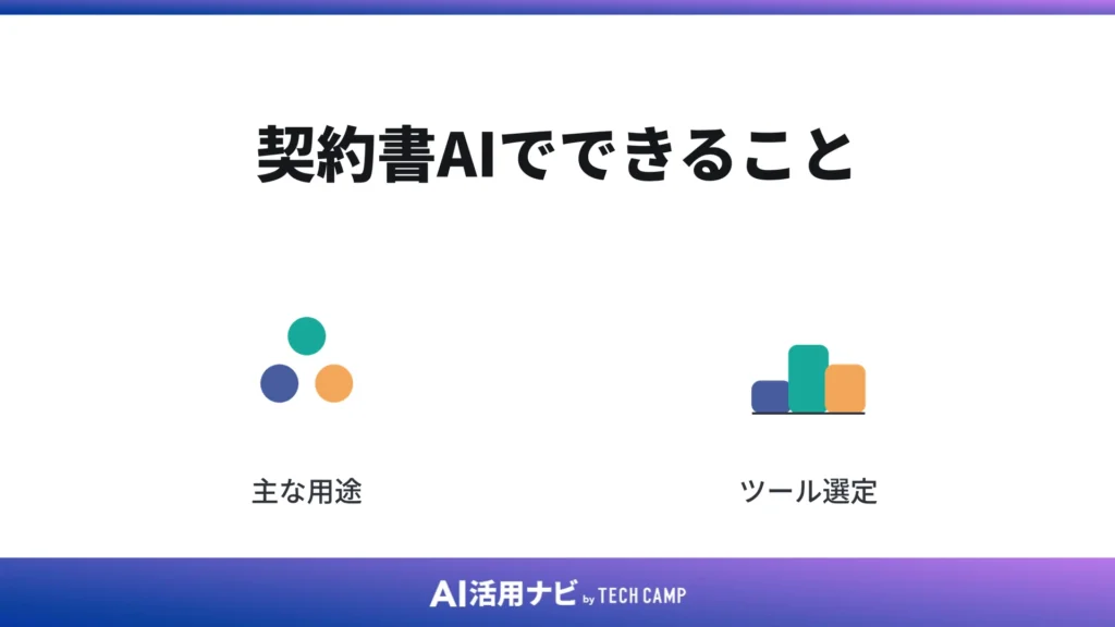 契約書AIでできること
