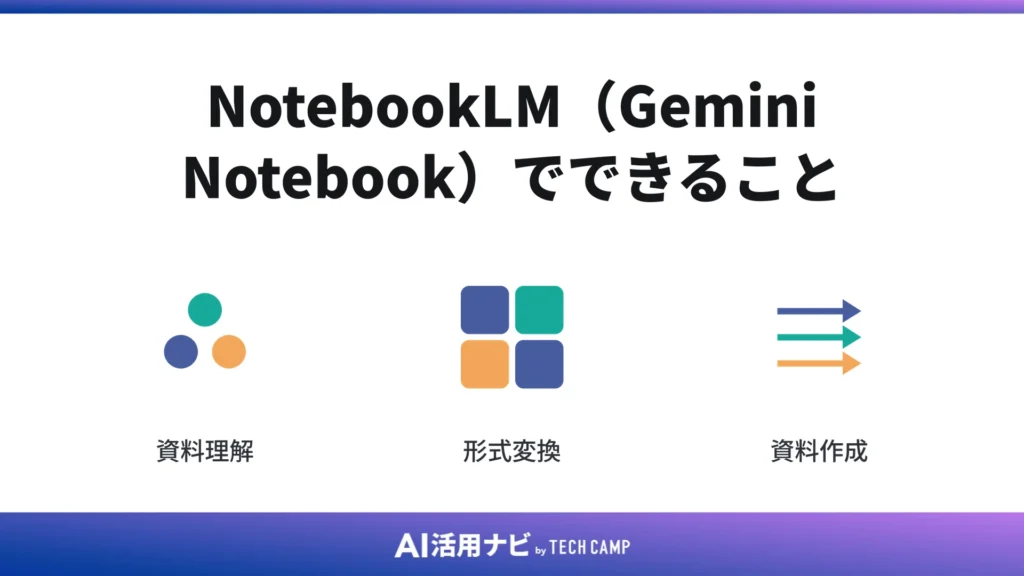 NotebookLM(Gemini Notebook)でできること