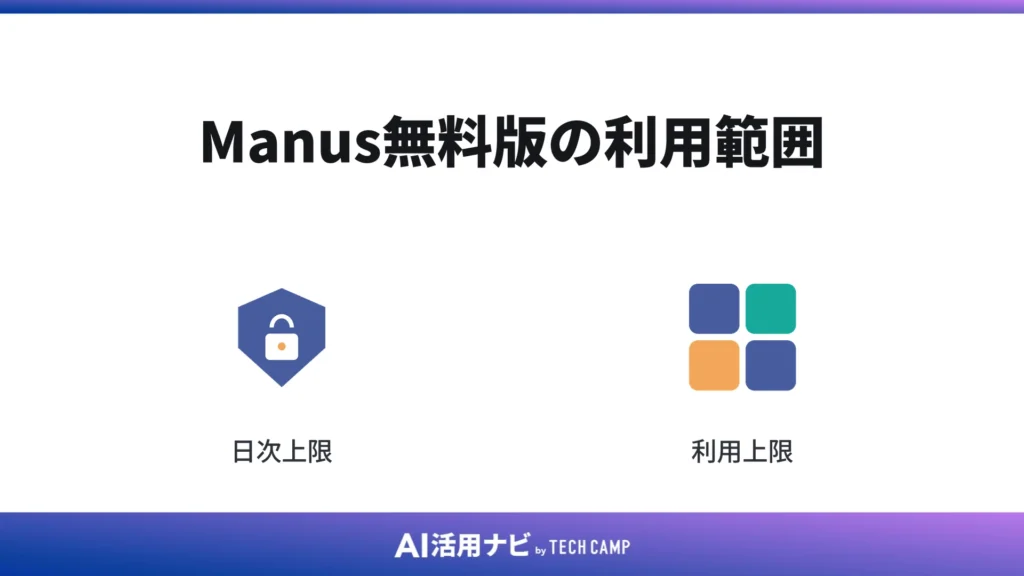 Manus無料版の利用範囲