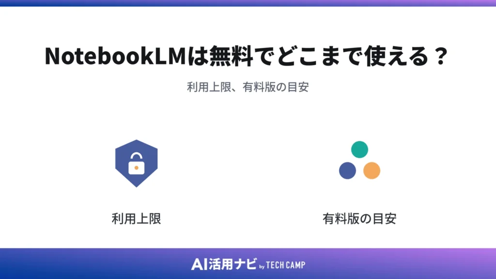 NotebookLMは無料でどこまで使える？