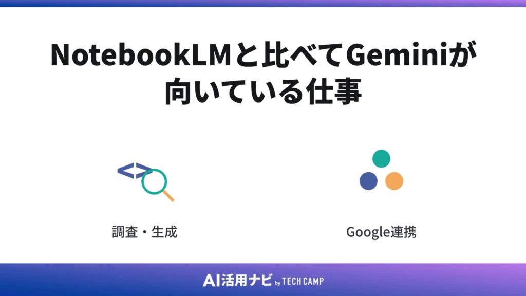 NotebookLMと比べてGeminiが向いている仕事