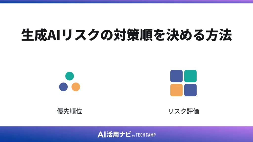 生成AIリスクの対策順を決める方法