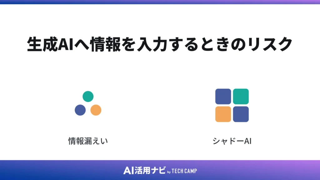 生成AIへ情報を入力するときのリスク