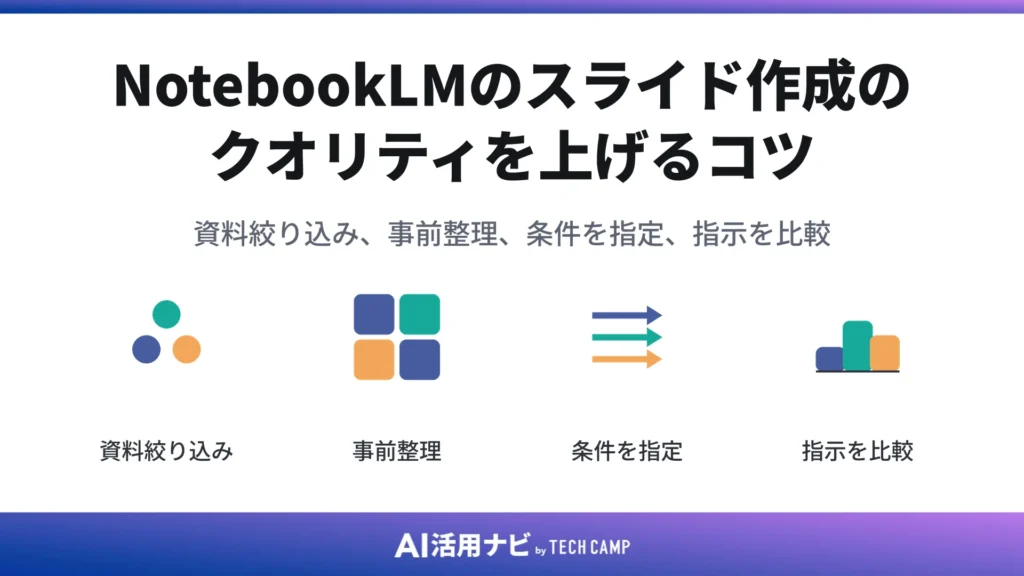 NotebookLMのスライド作成のクオリティを上げるコツ