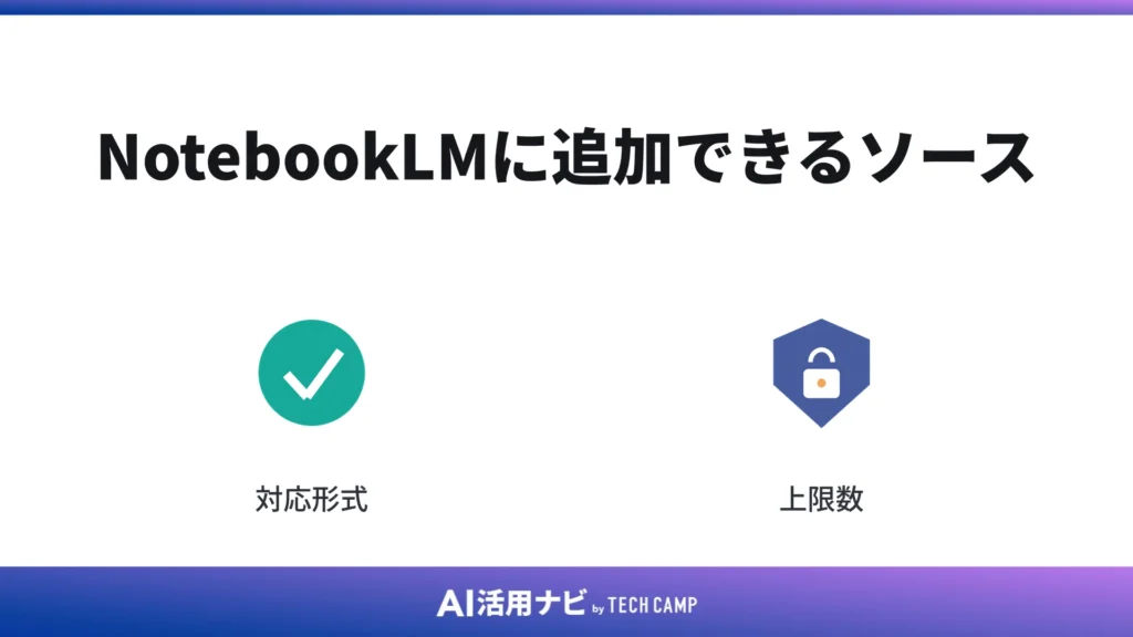 NotebookLMに追加できるソース