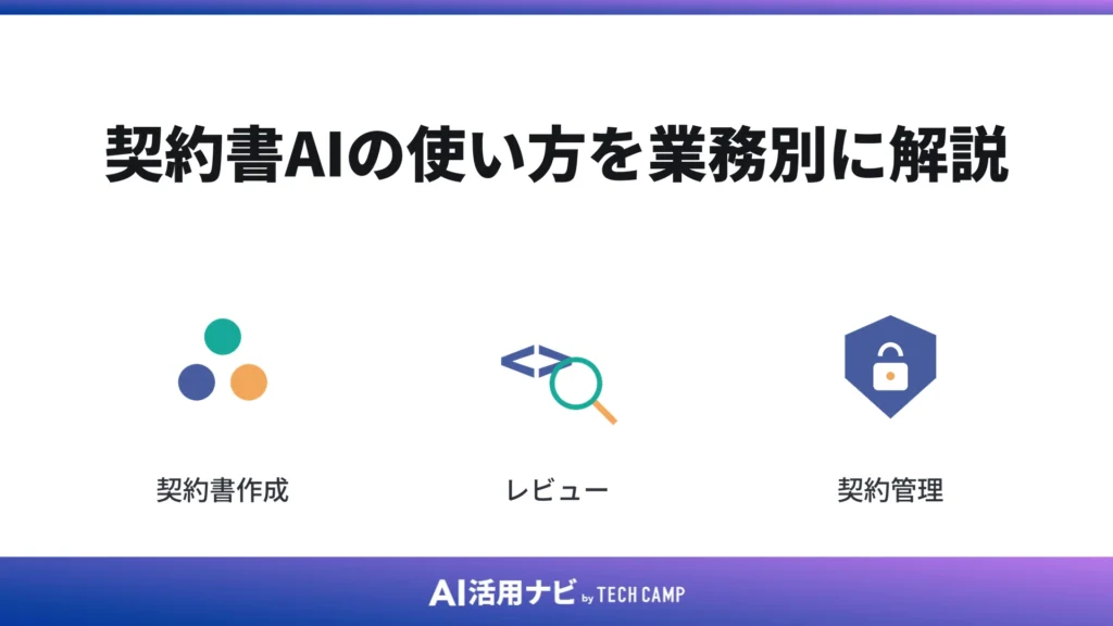 契約書AIの使い方を業務別に解説