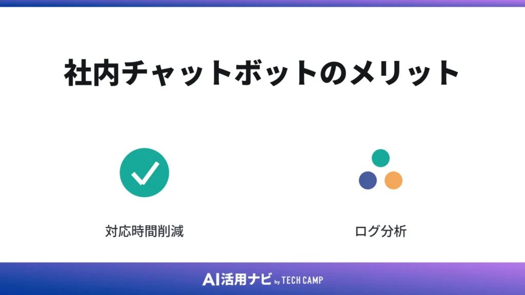 社内チャットボットのメリット
