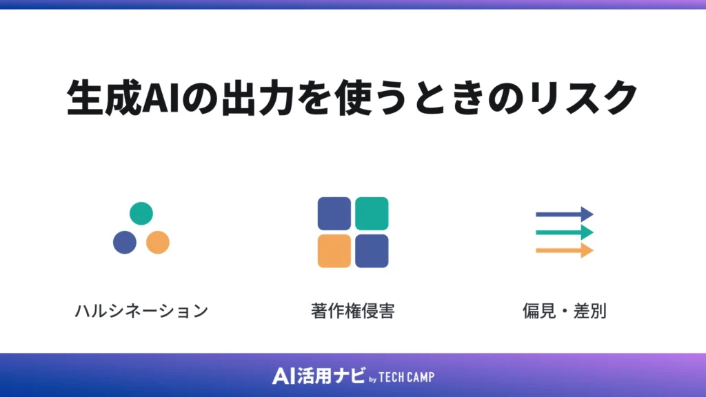 生成AIの出力を使うときのリスク