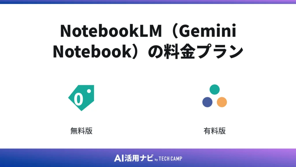 NotebookLM(Gemini Notebook)の料金プラン