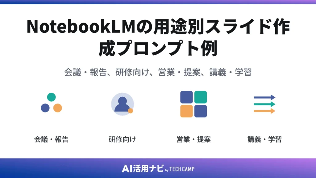NotebookLMの用途別スライド作成プロンプト例