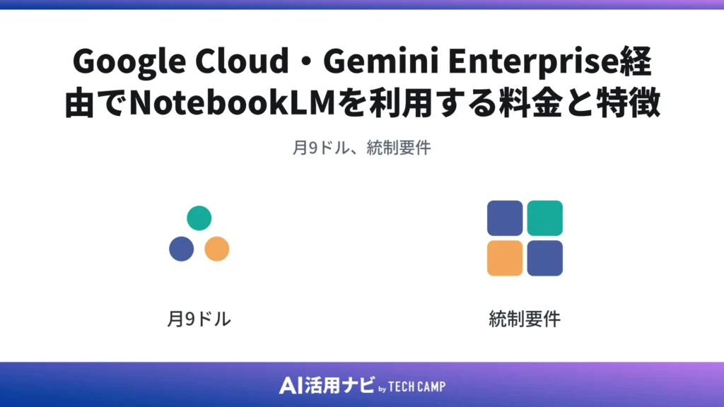 Google Cloud・Gemini Enterprise経由でNotebookLMを利用する料金と特徴