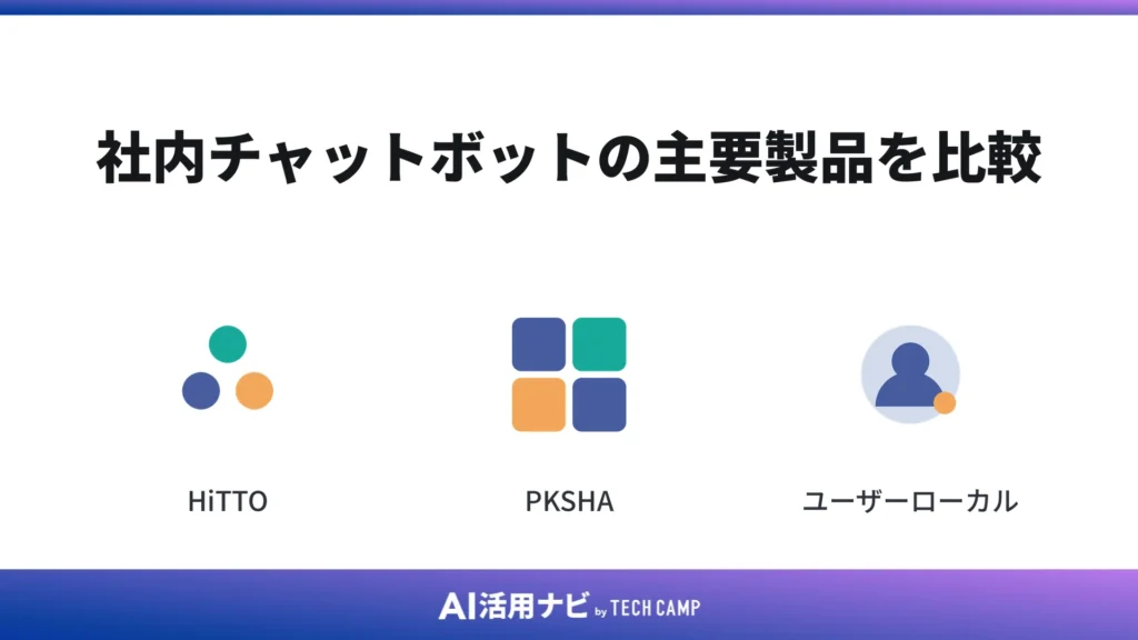 社内チャットボットの主要製品を比較