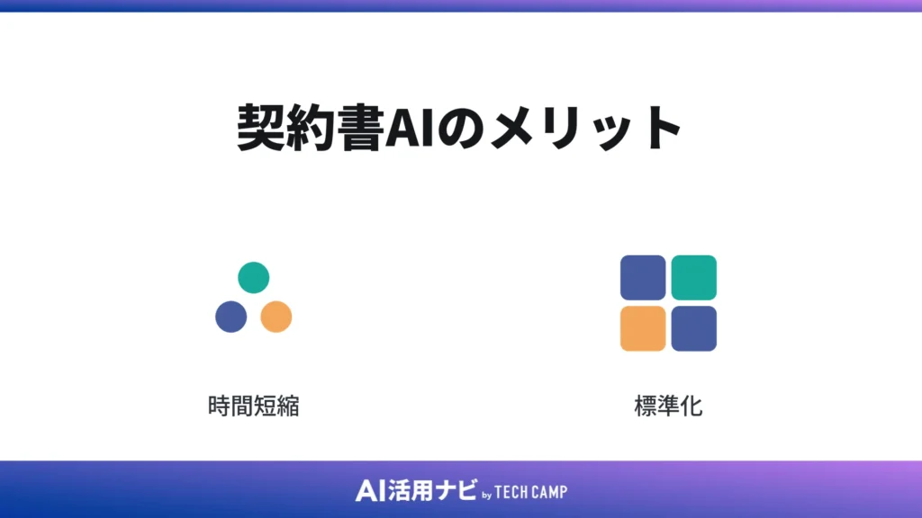 契約書AIのメリット