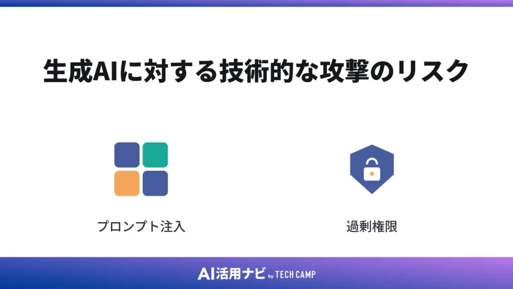 生成AIに対する技術的な攻撃のリスク