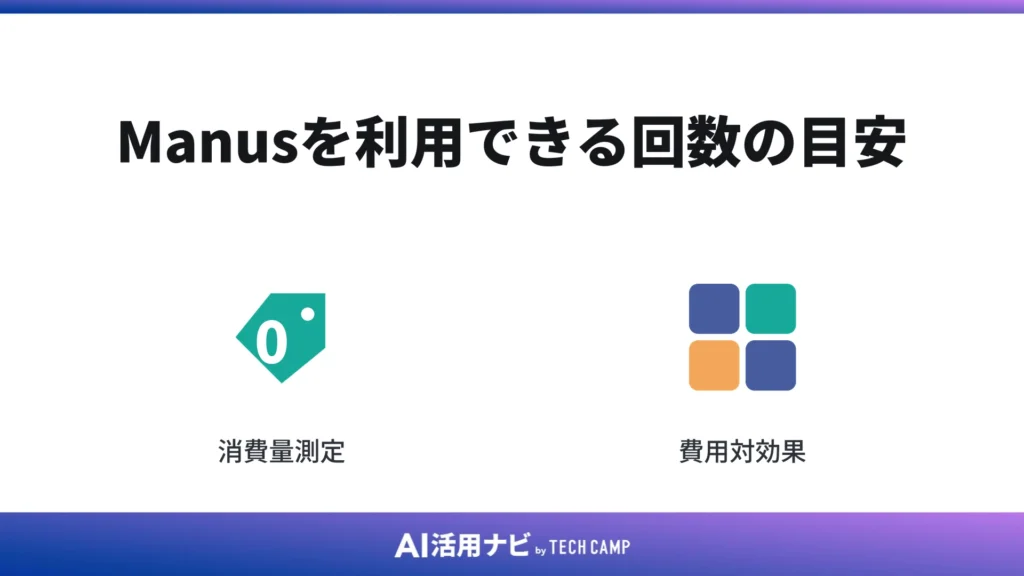 Manusを利用できる回数の目安