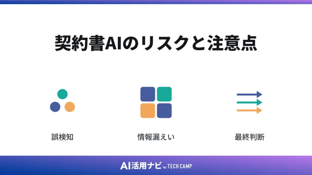 契約書AIのリスクと注意点