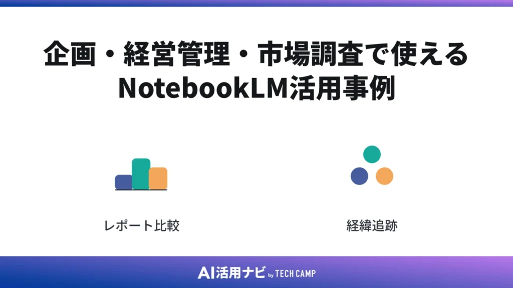 企画・経営管理・市場調査で使えるNotebookLM活用事例