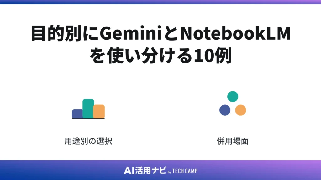 目的別にGeminiとNotebookLMを使い分ける10例