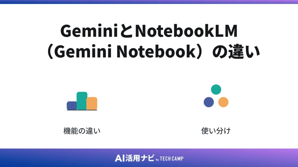 GeminiとNotebookLM(Gemini Notebook)の違い