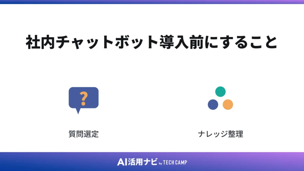 社内チャットボット導入前にすること
