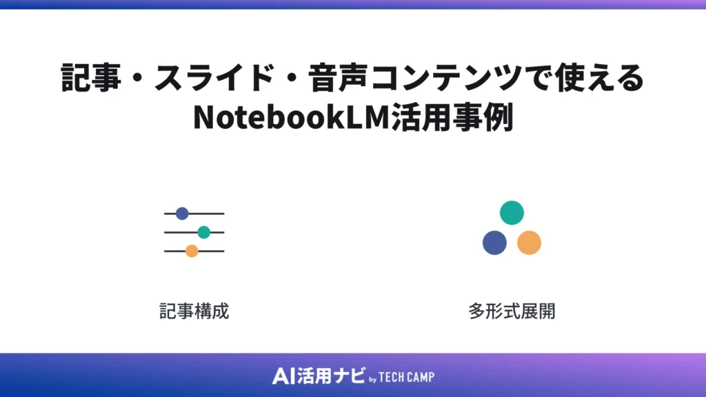 記事・スライド・音声コンテンツで使えるNotebookLM活用事例