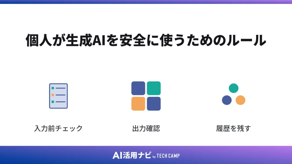 個人が生成AIを安全に使うためのルール