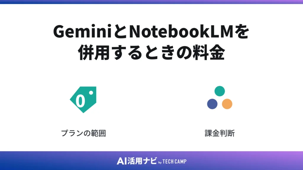 GeminiとNotebookLMを併用するときの料金