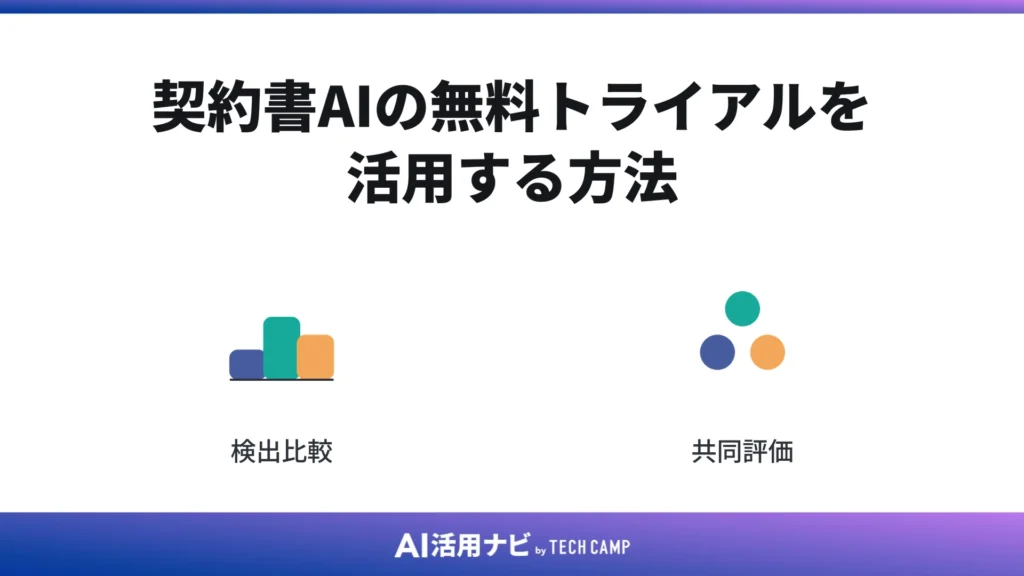 契約書AIの無料トライアルを活用する方法