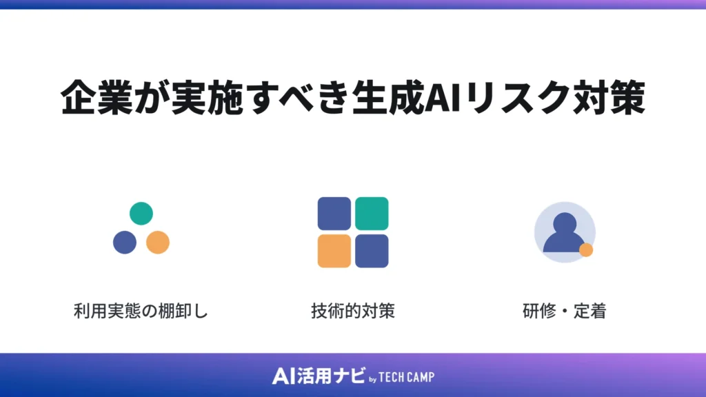 企業が実施すべき生成AIリスク対策