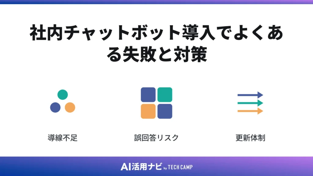 社内チャットボット導入でよくある失敗と対策