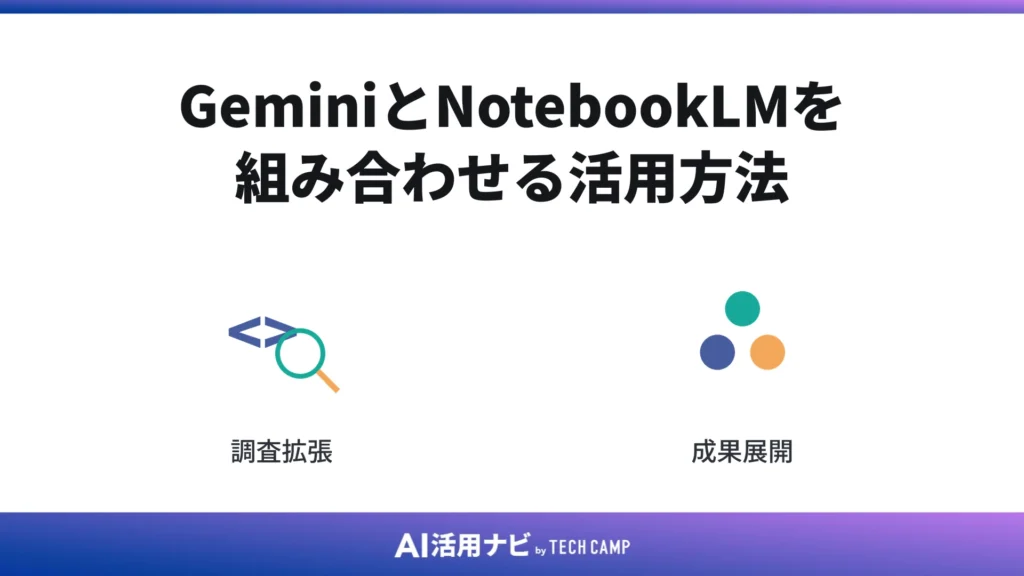 GeminiとNotebookLMを組み合わせる活用方法