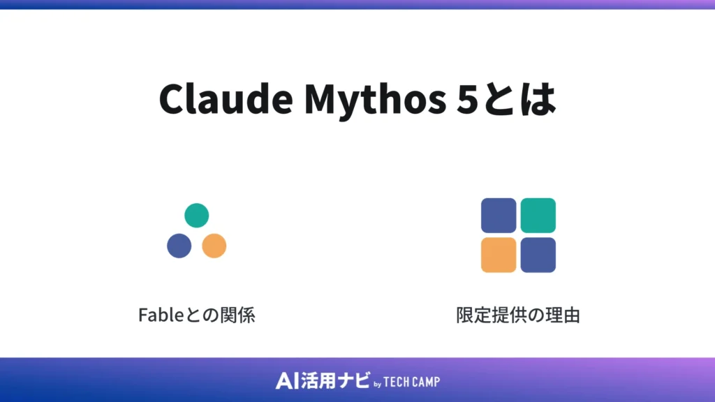 Claude Mythos 5とは