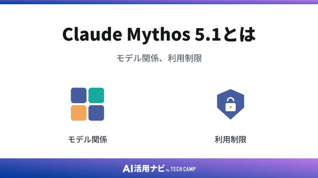 Claude Mythos 5.1とは