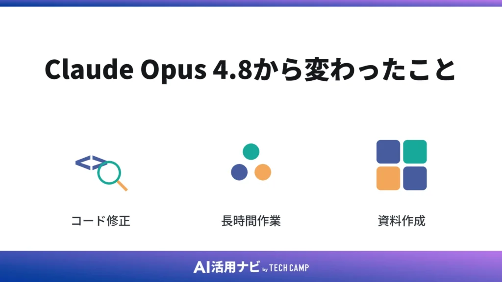 Claude Opus 4.8から変わったこと