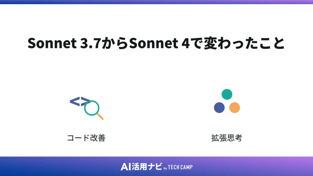 Sonnet 3.7からSonnet 4で変わったこと