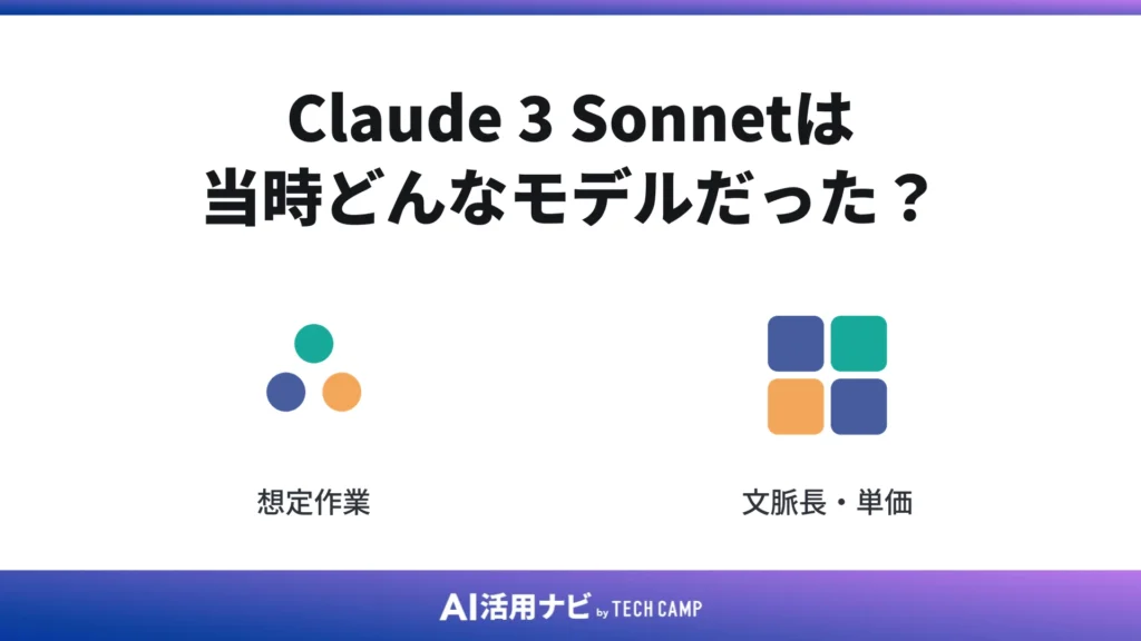 Claude 3 Sonnetは当時どんなモデルだった?