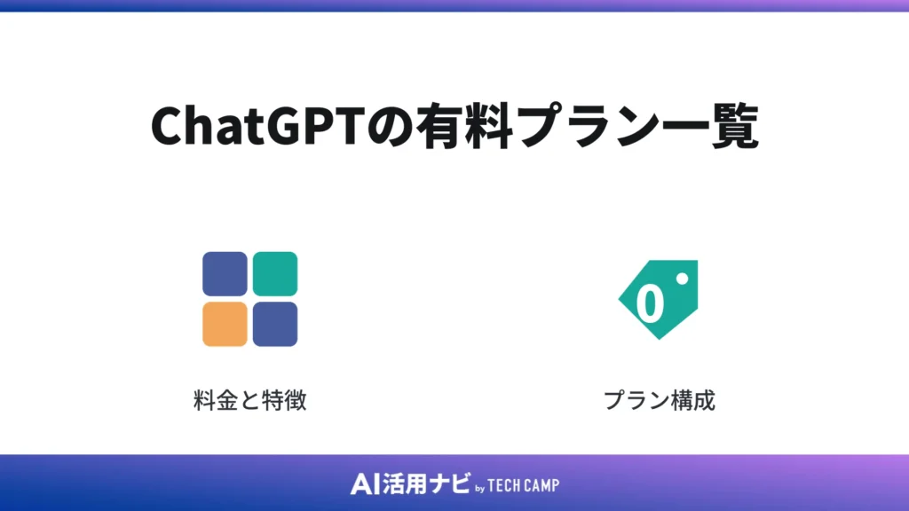ChatGPTの有料プラン一覧