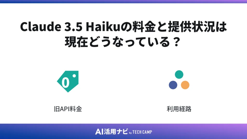 Claude 3.5 Haikuの料金と提供状況は現在どうなっている?