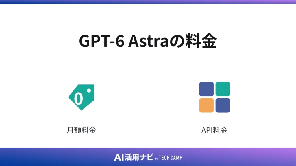 GPT-6 Astraの料金