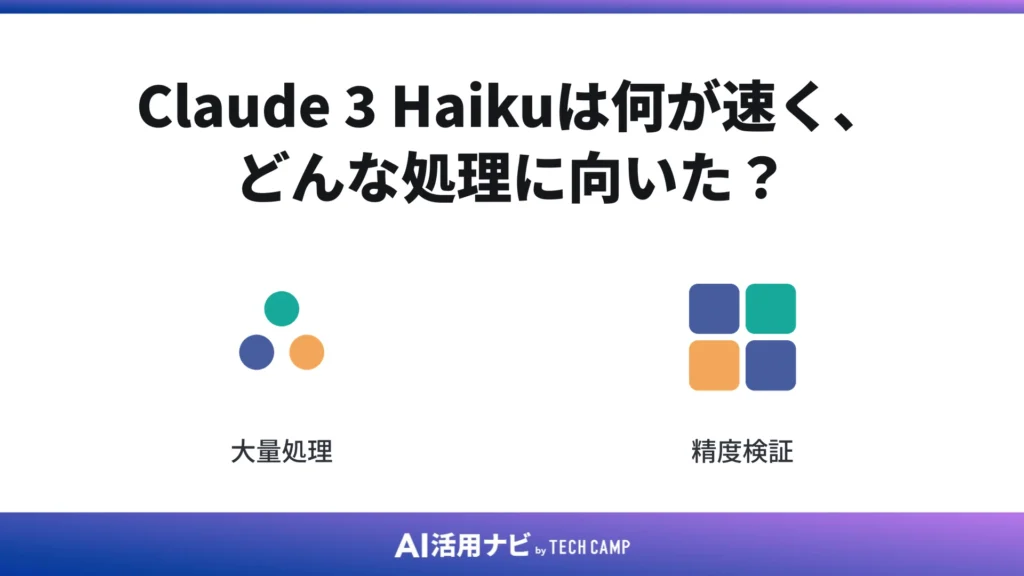 Claude 3 Haikuは何が速く、どんな処理に向いた?